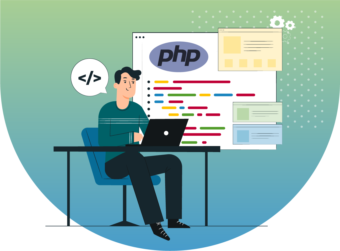 PHP Development Cost Factors Image