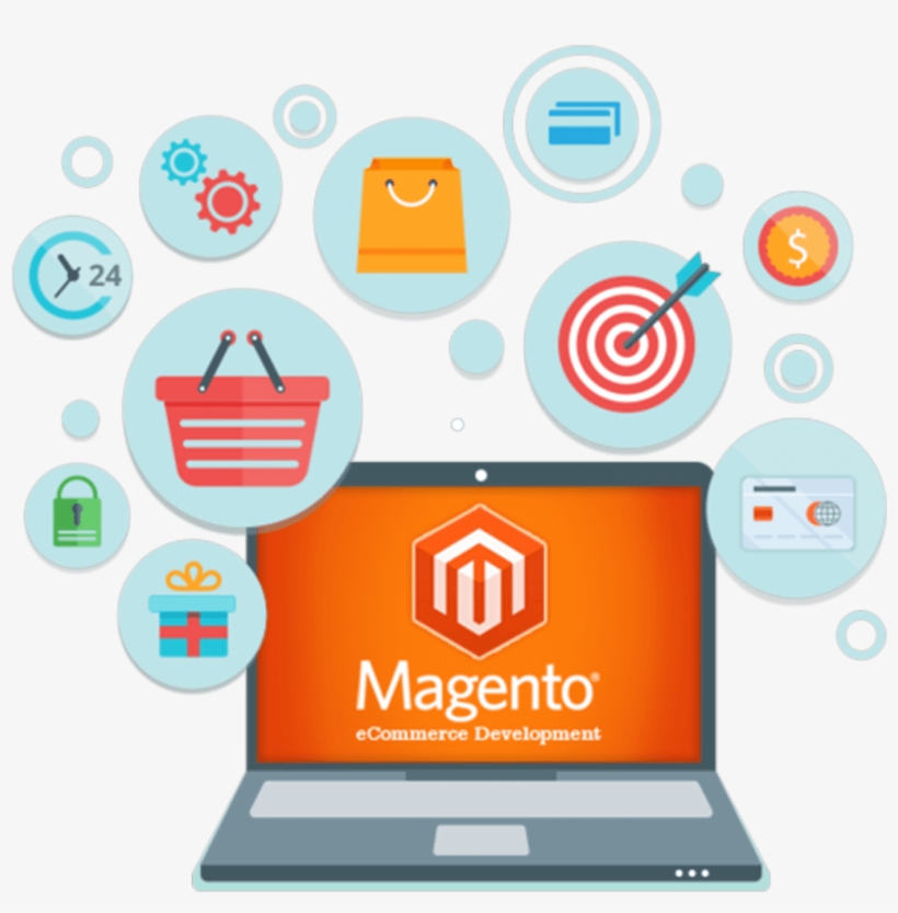 Magento Development Cost Factors Image