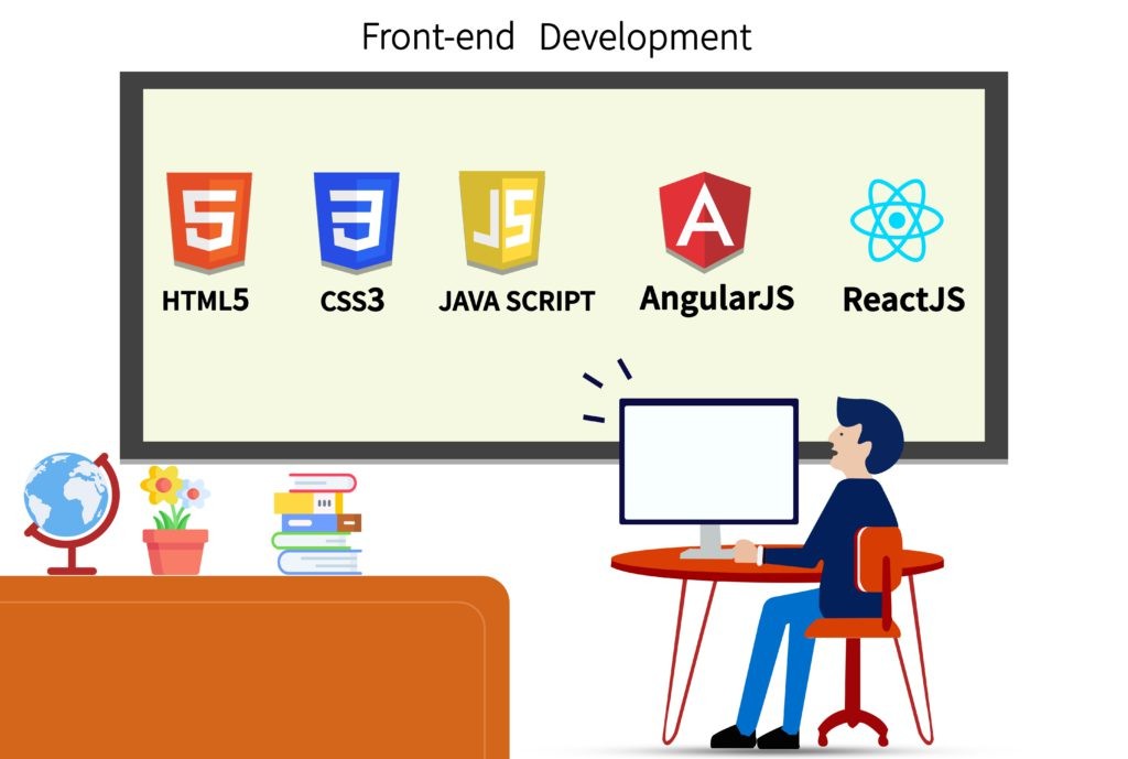 Front-End Development Cost Image